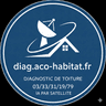 Logo ACO-HABITAT